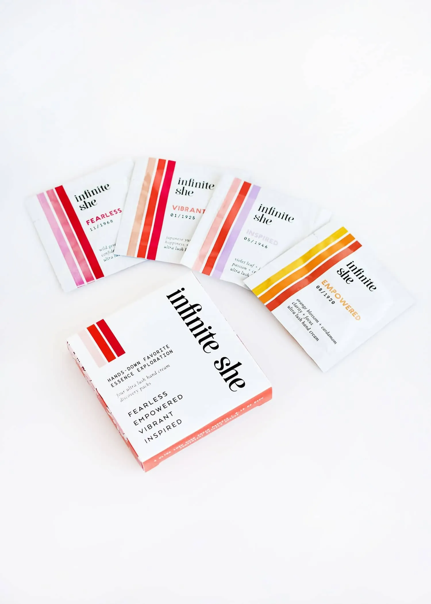 Hands-Down Favorite Essence Exploration Hand Cream Discovery Set