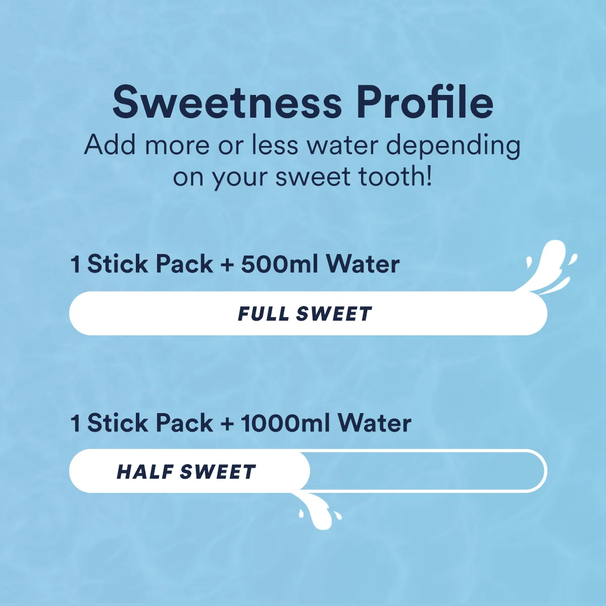 Hydration Stick Packs