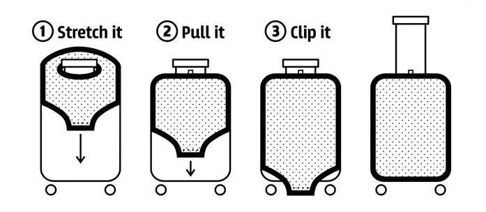 Loqi Luggage Cover Large