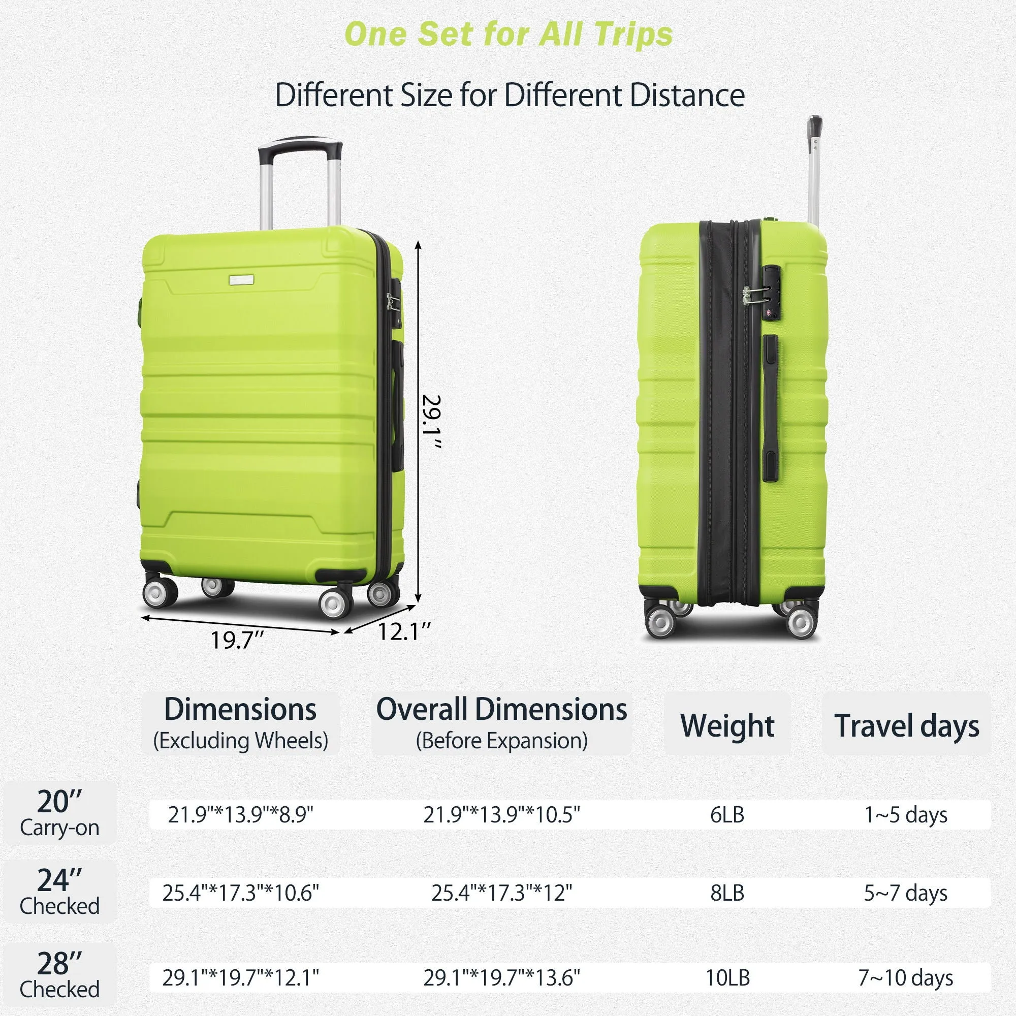 Luggage Sets New Model Expandable Abs Hardshell 3 Pieces Clearance Luggage Hardside Lightweight Durable Suitcase Sets Spinner Wheels Suitcase With Tsa Lock 20''24''28'' (Lime)
