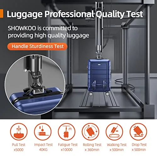 SHOWKOO Luggage Sets Expandable PC ABS Durable Suitcase-Blue