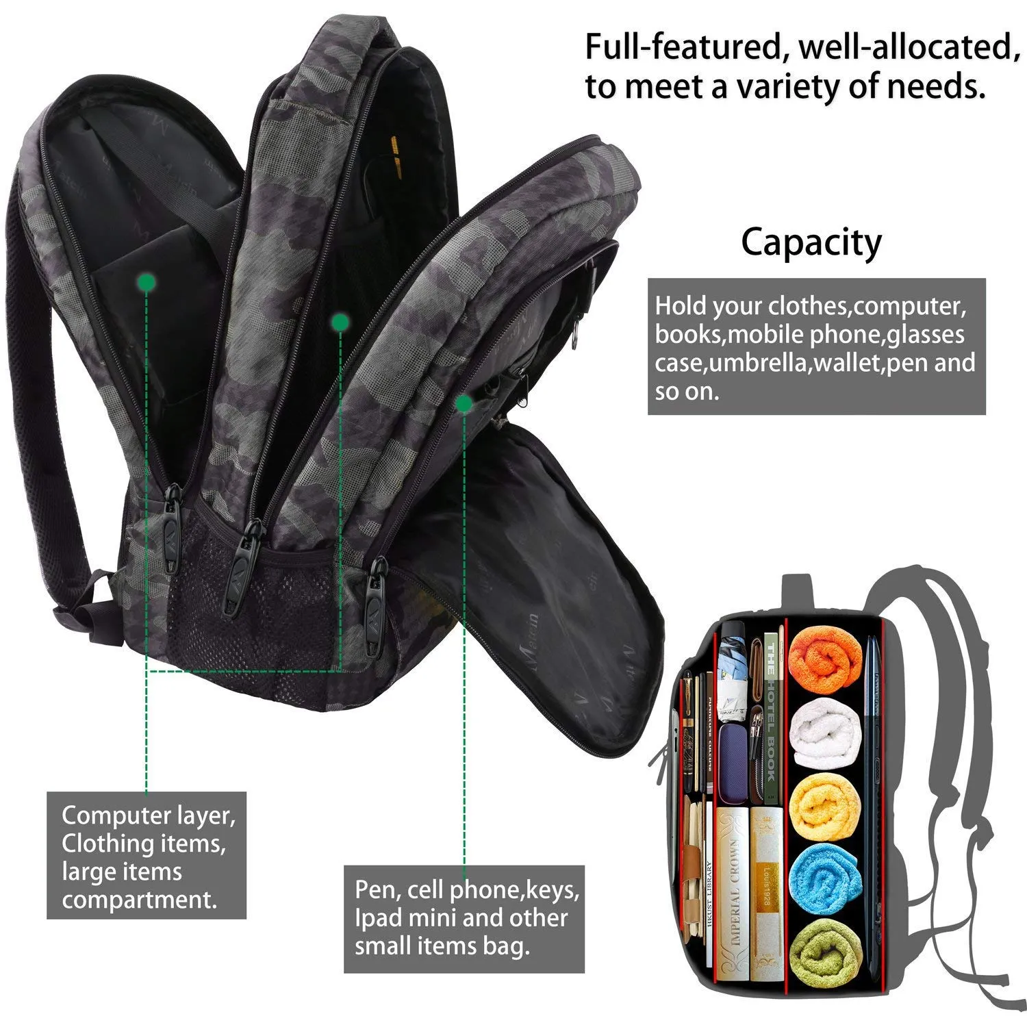 Travel Backpack with USB, Water Resistant Durable College School Backpack with Anti Theft Pocket for Women & Men, Slim Business Laptop Bag Lightweight Laptop Bookbag for 15.6-Inch Laptop and Notebook